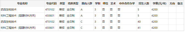 郑州.png