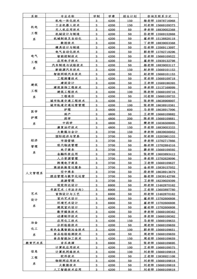 济源职业技术学院1.jpg