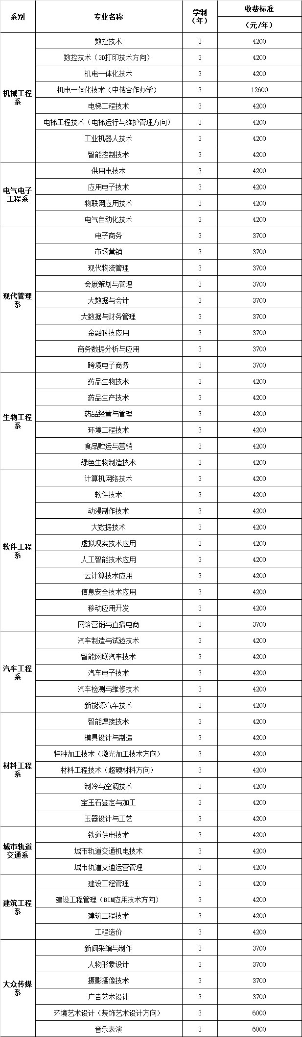 郑州职业技术1.jpg