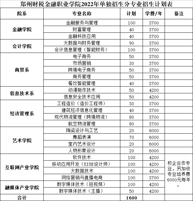 郑州财税.jpg